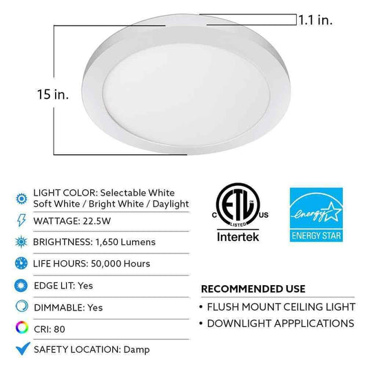Commercial Electric 15 in. White LED Edge-Lit Flat Round Panel Flush Mount Light - Goods Galore Overstock LLC