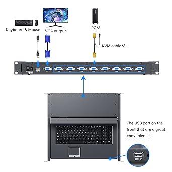 8 Port VGA KVM Switch, 1U Rack Mount KVM with 19" LCD Monitor Keyboard Touchpad - Goods Galore Overstock