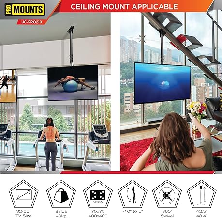 ProMounts Ceiling TV Mount, Hanging Swivel TV Mount Bracket