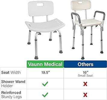 Vaunn Tool-Free Assembly Adjustable Shower Chair Spa Bathtub Seat Bench with Removable Back - Goods Galore Overstock LLC